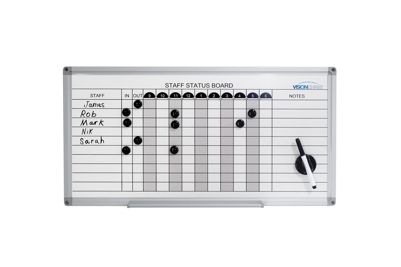 Staff Status Planner Magnetic Whiteboard