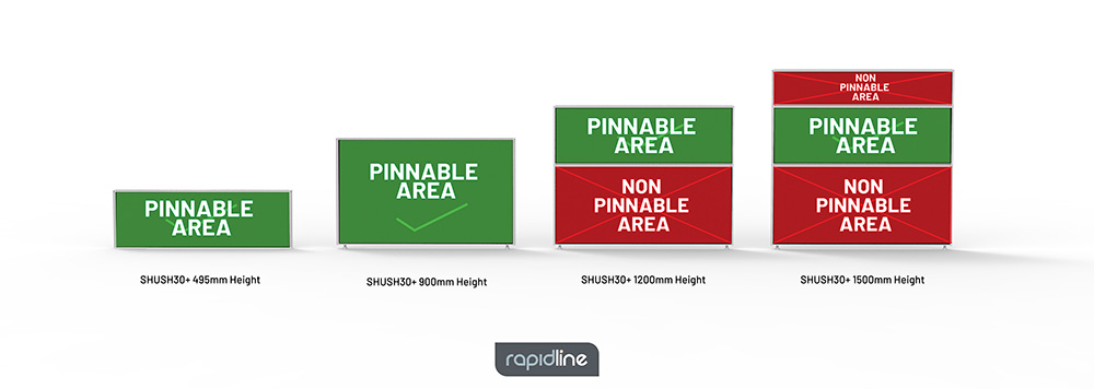 SHUSH30 screen system size guide showing 1200mm and 1500mm screen heights and pinnable screen areas